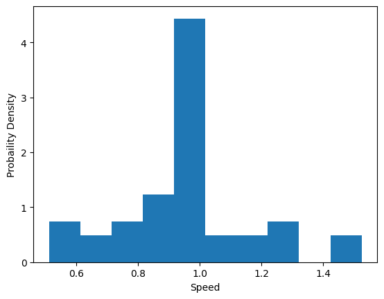 <Figure size 640x480 with 1 Axes>