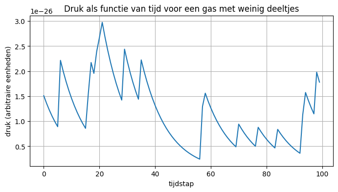 <Figure size 800x400 with 1 Axes>