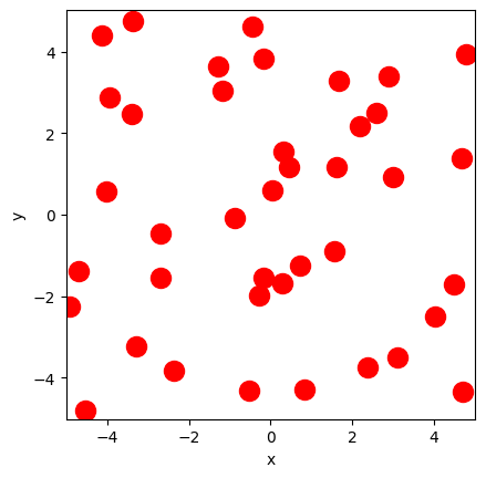 <Figure size 640x480 with 1 Axes>