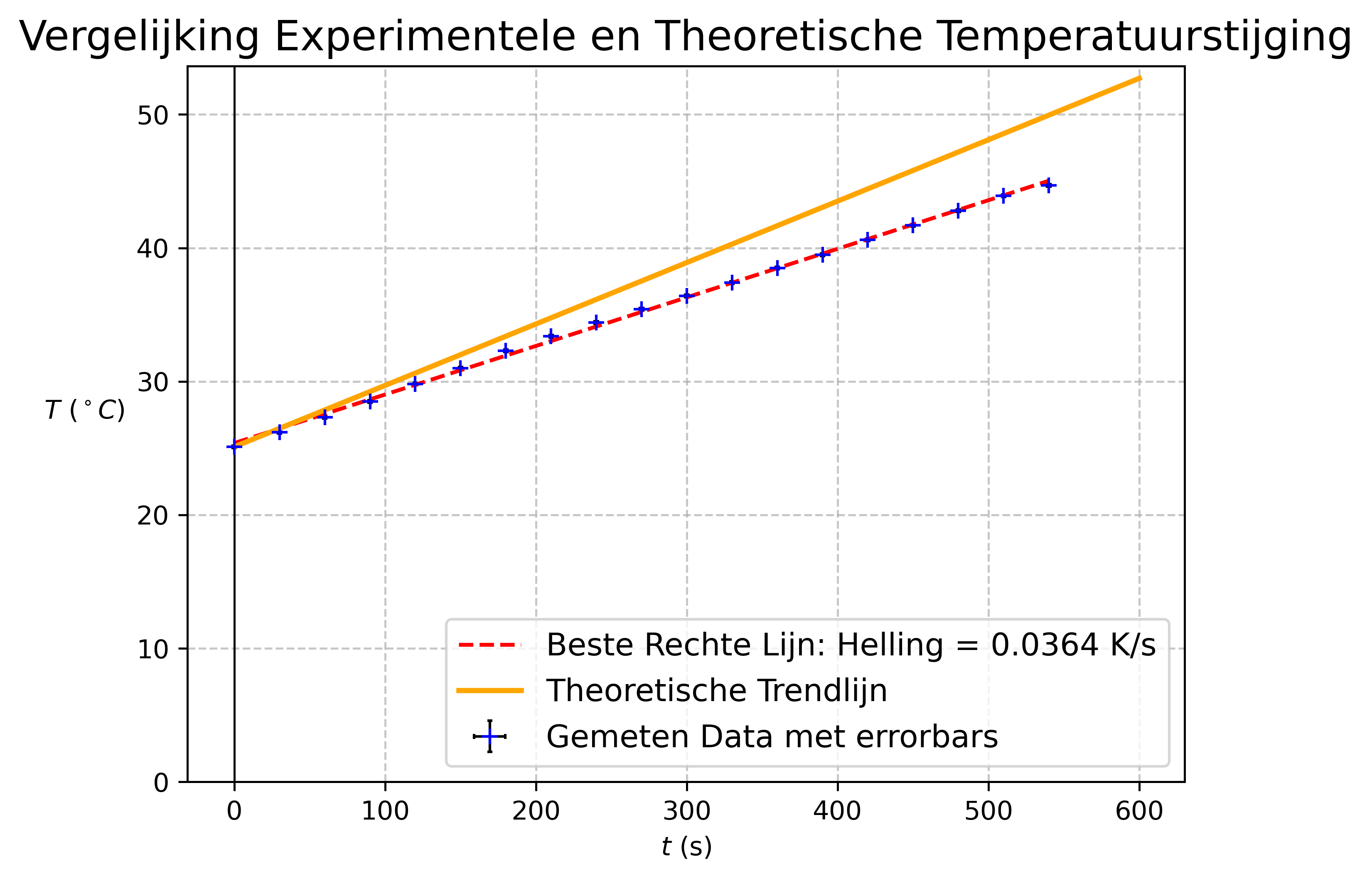 <Figure size 2880x2160 with 1 Axes>