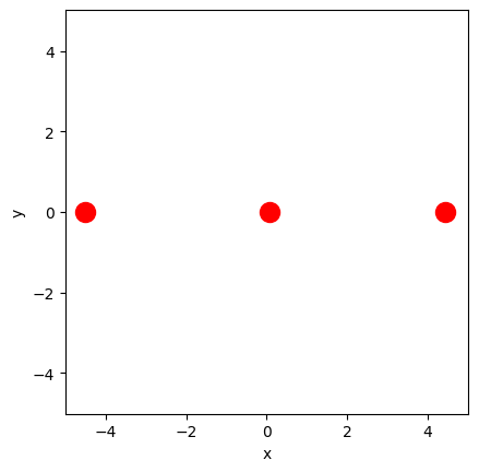 <Figure size 640x480 with 1 Axes>