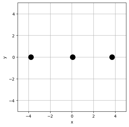 <Figure size 640x480 with 1 Axes>