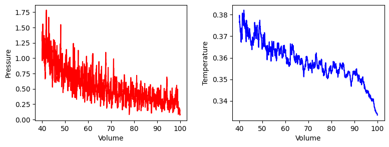 <Figure size 900x300 with 2 Axes>