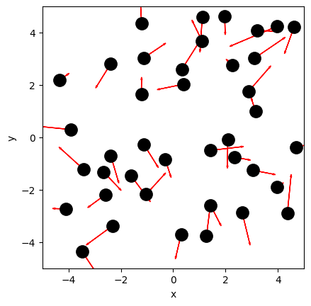 <Figure size 640x480 with 1 Axes>