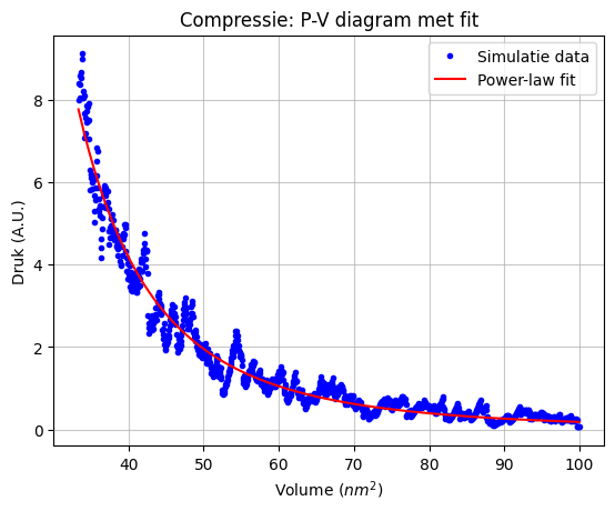 <Figure size 640x480 with 1 Axes>