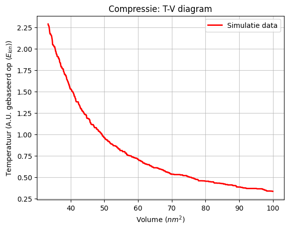 <Figure size 640x480 with 1 Axes>