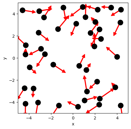 <Figure size 640x480 with 1 Axes>