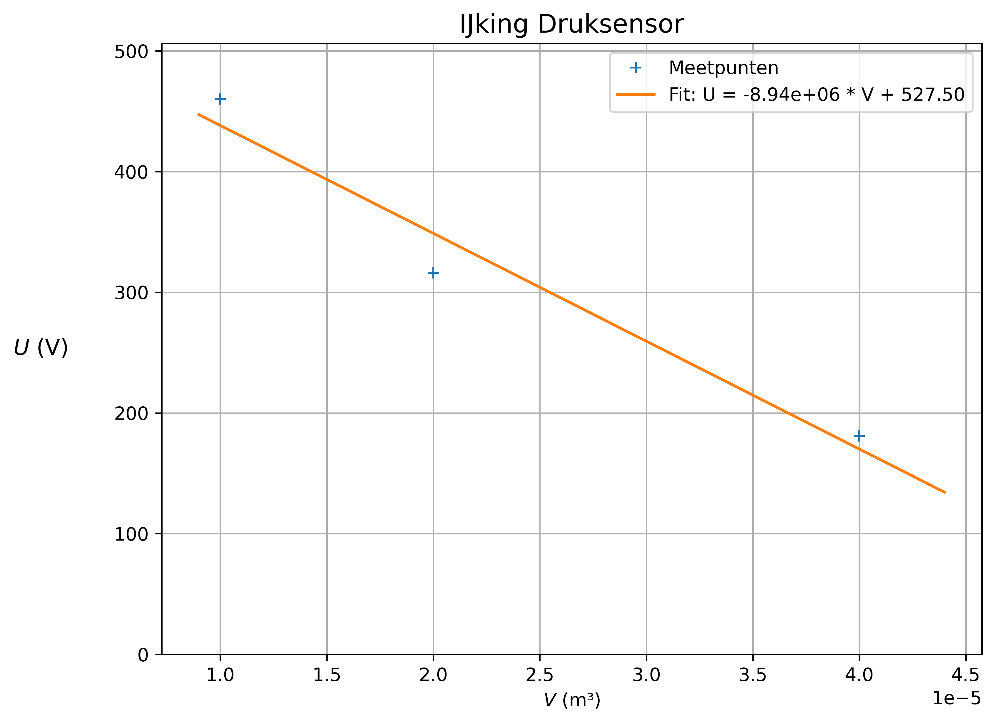<Figure size 3600x2700 with 1 Axes>