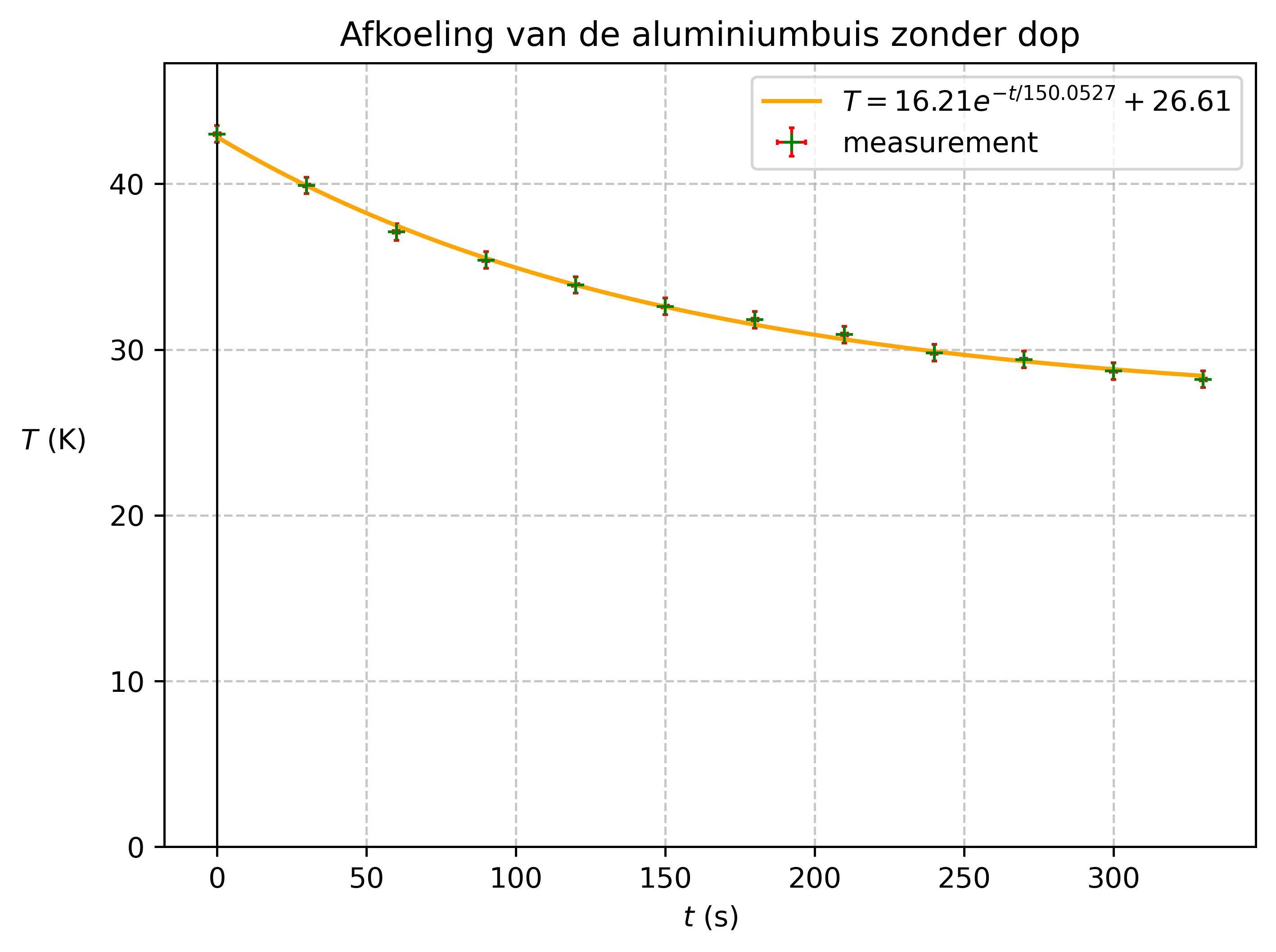 <Figure size 2880x2160 with 1 Axes>