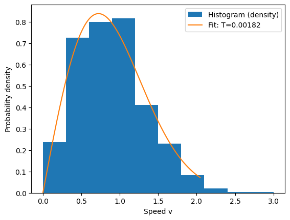<Figure size 640x480 with 1 Axes>