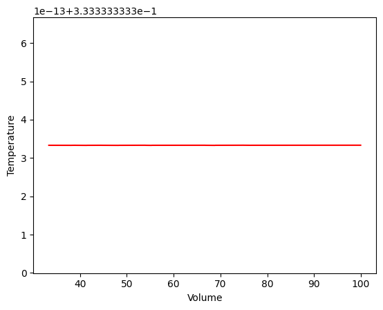 <Figure size 640x480 with 1 Axes>