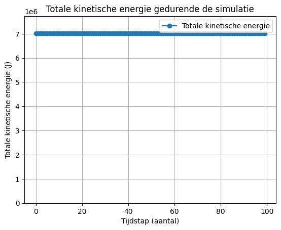 <Figure size 640x480 with 1 Axes>