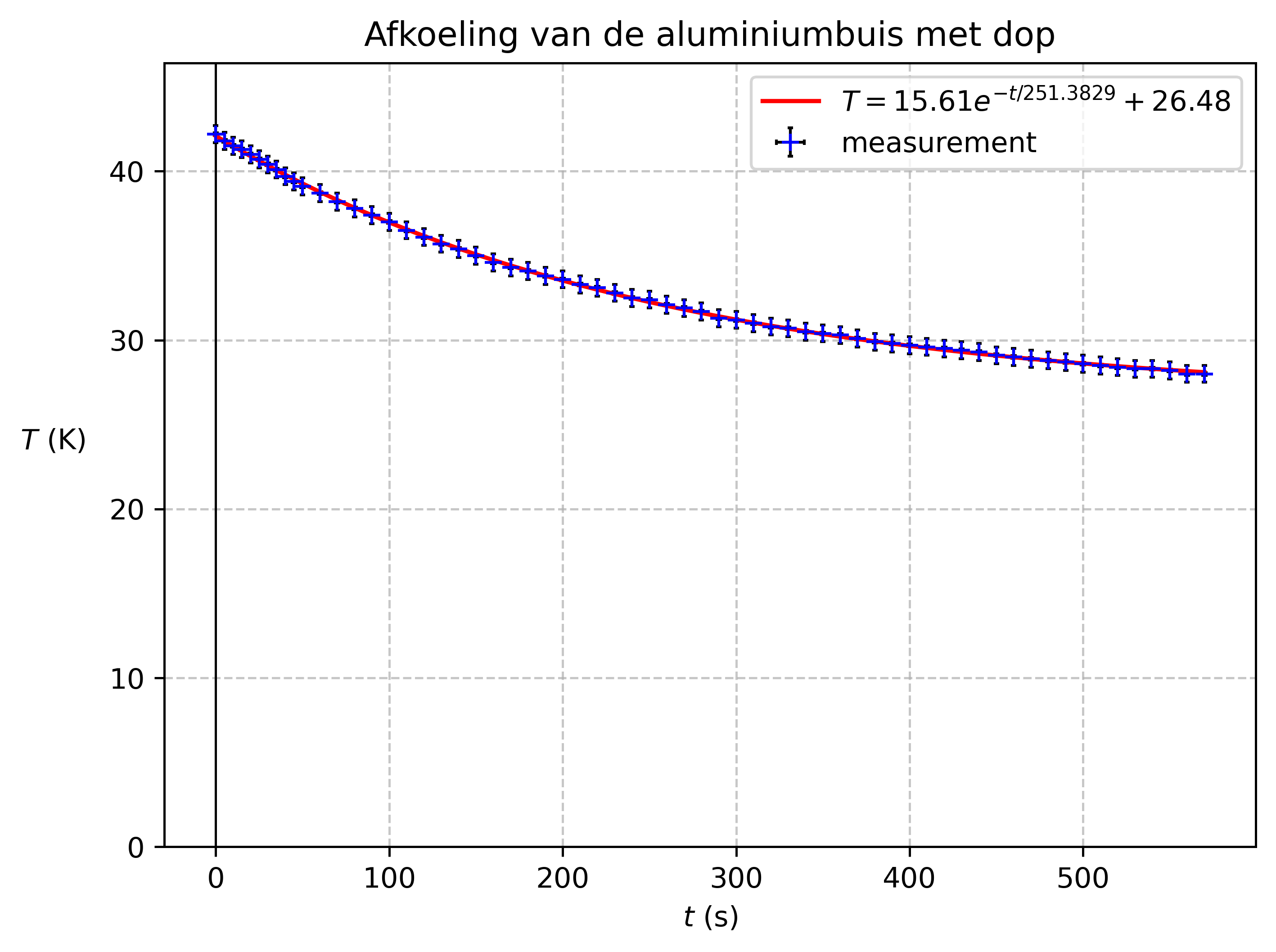 <Figure size 2880x2160 with 1 Axes>