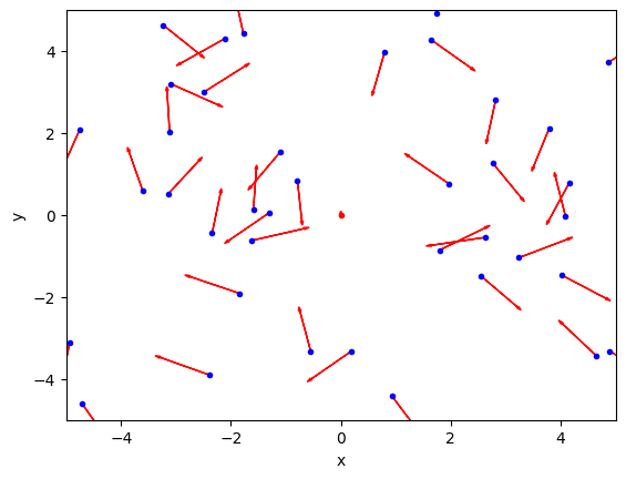 <Figure size 640x480 with 1 Axes>