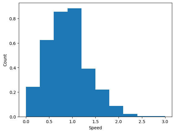 <Figure size 640x480 with 1 Axes>