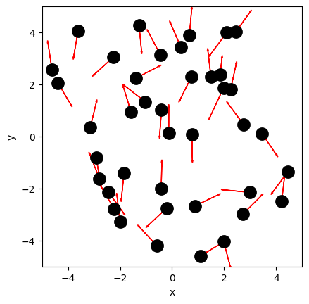 <Figure size 640x480 with 1 Axes>