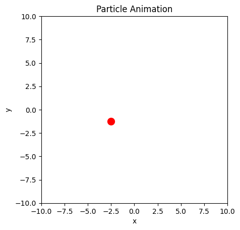 <Figure size 640x480 with 1 Axes>