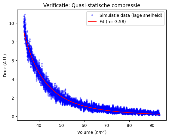 <Figure size 640x480 with 1 Axes>