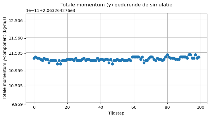 <Figure size 800x400 with 1 Axes>