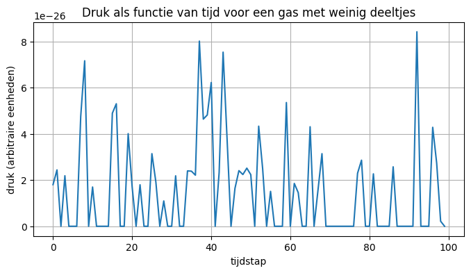 <Figure size 800x400 with 1 Axes>
