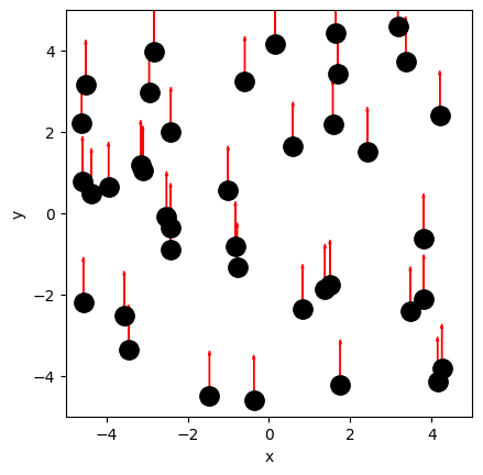 <Figure size 640x480 with 1 Axes>