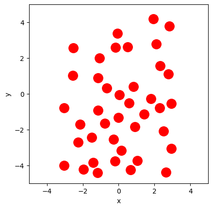 <Figure size 640x480 with 1 Axes>